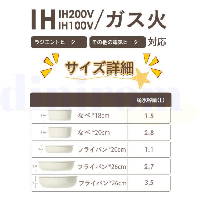 フライパン セット IH・ガス火対応 焦げ付かない 取っ手が外し可能 セラミックコーティング 炒め鍋 片手鍋 体に害のない 食器洗浄機対応の通販は