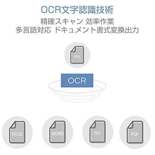 iCODIS ドキュメントスキャナー 非破壊 スキャナー 書画カメラ:X3 800