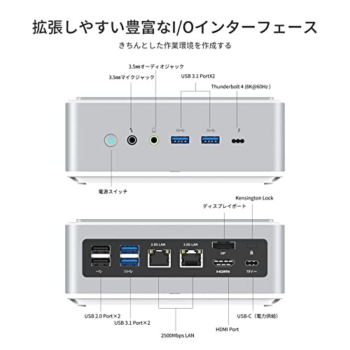 MINISFORUM TH50 11世代 Core i5-11320H ミニPC