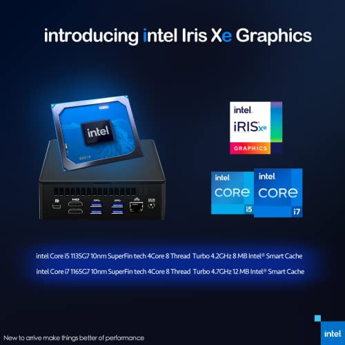 高性能ミニ PC Core i7 1165G7 Mini PC Windows11 Pro/Office 2019搭載