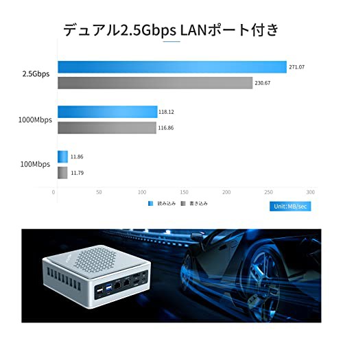 MINISFORUM TH50 11世代 Core i5-11320H ミニPC - デスクトップ型PC