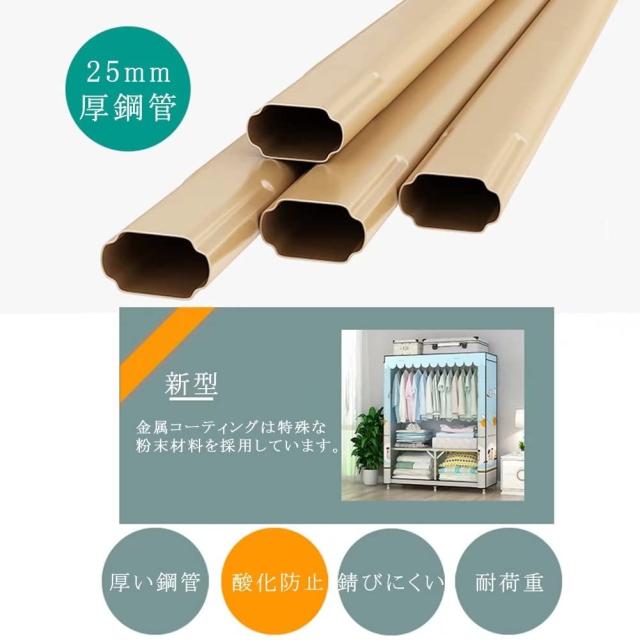 ワードローブ ハンガーラック 折り畳み式 カバー付き 大容量 クローゼット 組み立て簡単 衣類収納 洋服掛け 収納棚 防水 防塵 防汚 幅75CM×奥行45CM×高さ160CM_3