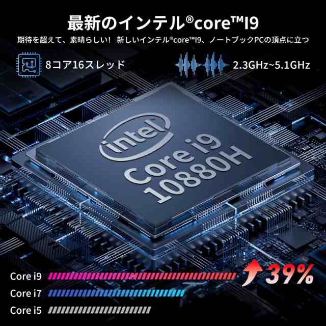 【Core i7第9世代】15.6インチ大画面pc/Core i7-9750H高性能ノートパソコン/6コア12スレッド 16GBメモリ NvMe SSD・メモリ拡張可能/webカ