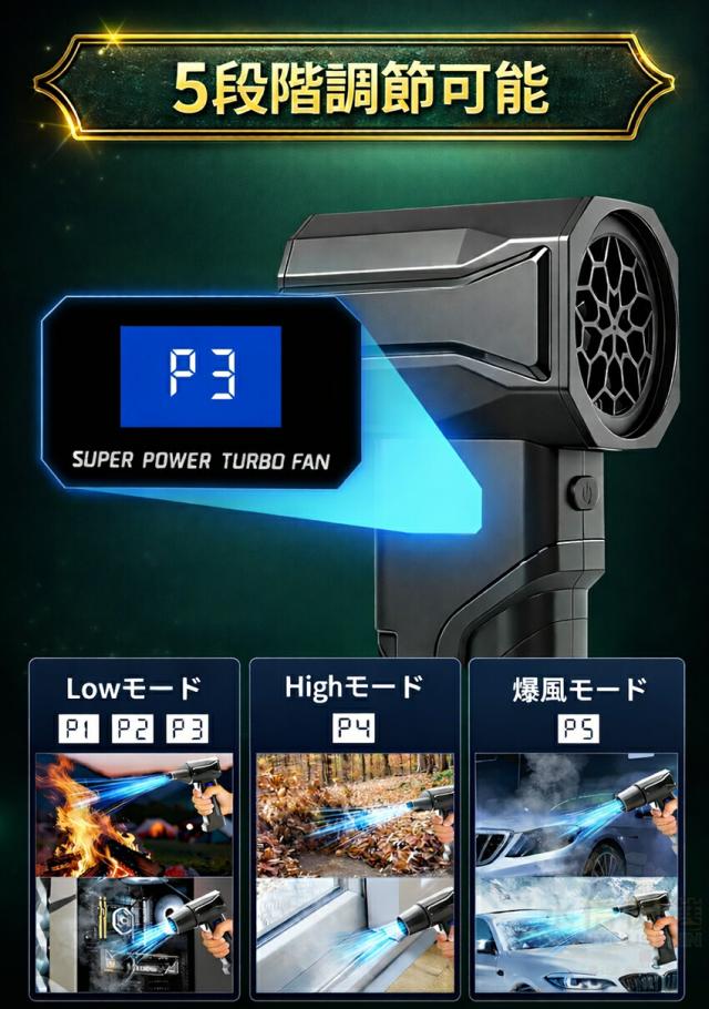 【2026 新発売 】ブロワー 洗車 強力 1200g超強推力 60000RPM高速回転 5段階風量調整 コードレス 小型電動 エアダスター Type-C充電式 高輝度LEDライト付 軽量 携帯便利 洗車 落ち葉 除雪 PC掃除 キーボード エアコン対応 家庭 車内 業務 アウトドア兼用_5