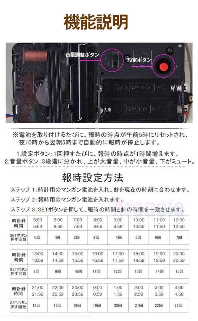 鳩時計、壁掛け時計、カッコー、リビングルームの鳥の装飾 時代を超えたエレガンスカッコウ チャーミングなモダンなシンプルなチャイム 時限アラーム毎時を祝う時限鳥アラーム 、スカンジナビア、計時、ギミック、子供部屋、リビングルーム、スタイリッシュ、かわいい_9