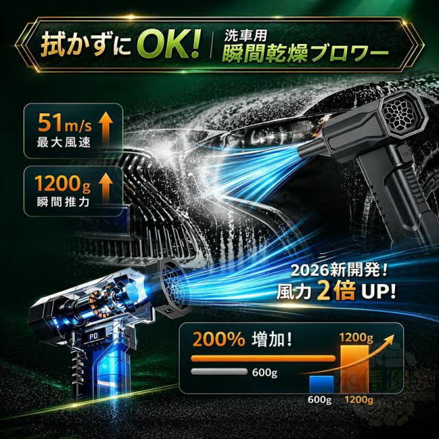 【2026 新発売 】ブロワー 洗車 強力 1200g超強推力 60000RPM高速回転 5段階風量調整 コードレス 小型電動 エアダスター Type-C充電式 高輝度LEDライト付 軽量 携帯便利 洗車 落ち葉 除雪 PC掃除 キーボード エアコン対応 家庭 車内 業務 アウトドア兼用_3