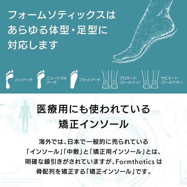 formthotics用成型器『コンセントなし』