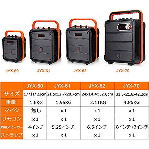 【新品】JYX T27-Tポータブルカラオケスピーカーセット（マイク2本付き） 新品】JYX T27-Tポータブルカラオケスピーカーセット（マイク2本付き