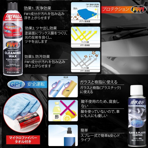 FW1 車バイク ツヤだし