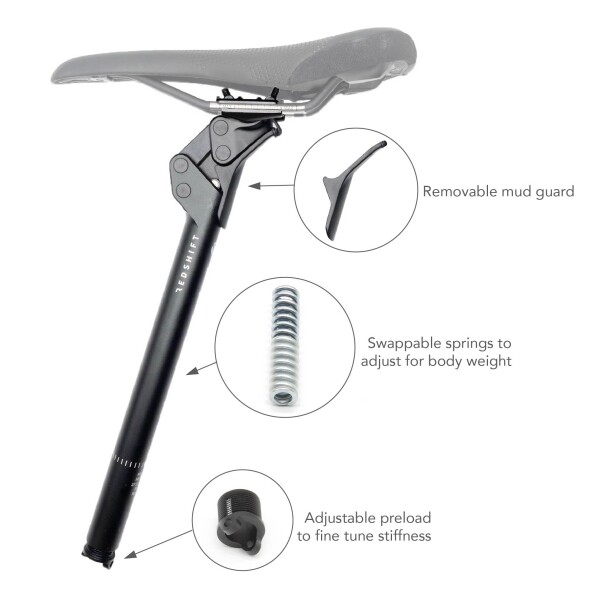 REDSHIFT ShockStop Endurance Suspension Seatpost for