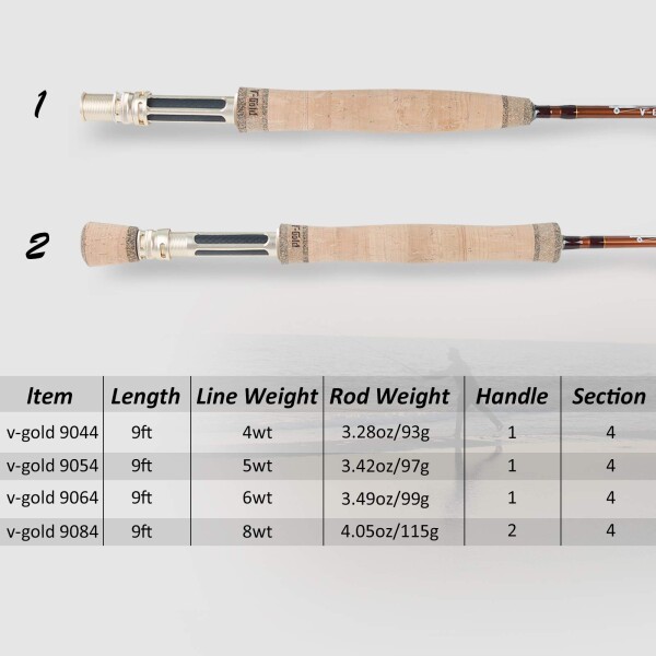 Maxcatch V-goldフライロッドIM12黒鉛4ピースフライフィッシングロッドメッセ・チューブ持って(Size:4/5/6/8 wt) (9ft6wt)