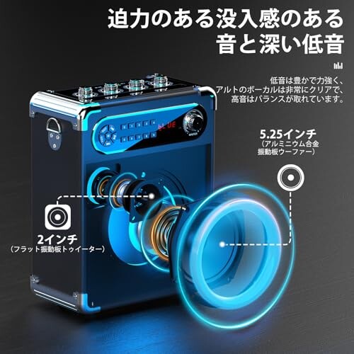 JYX スピーカーセット 拡声器 ワイヤレスマイク3本 Bluetooth