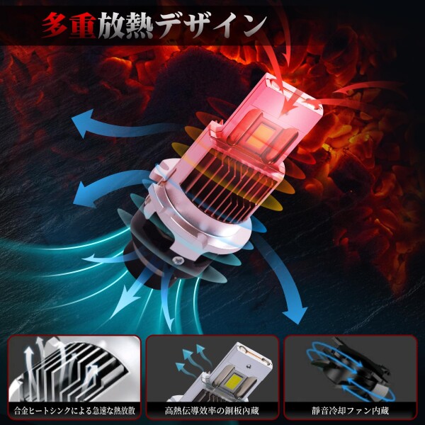 D4S D4R HID LED 変換 爆光 車 ヘッドライト 車検対応 バルブ LEDヘッドライト D4S D4R 車検対応 12800lm 超高輝度チップ