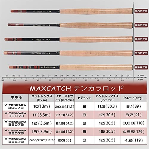 Maxcatch Tenkara rod テンカラロッド フライフィッシングロッド伸縮 カーボンチューブサイズ（10/11/12/13ft） (V-Tenkara 11ft)