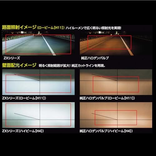 VL LEDヘッド＆フォグ ZXシリーズ H8/9/11/16 HB3/4 HIR1/2 6000K