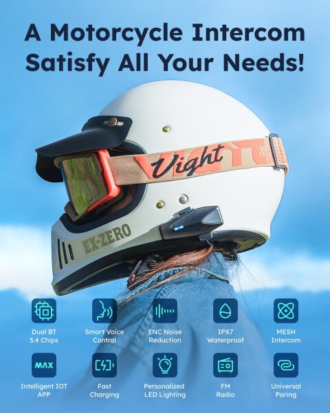 ASMAX S1 デュアルチップ インカム Amazon.com: ASMAX S1 Motorcycle Bluetooth Headset with Smart Voice