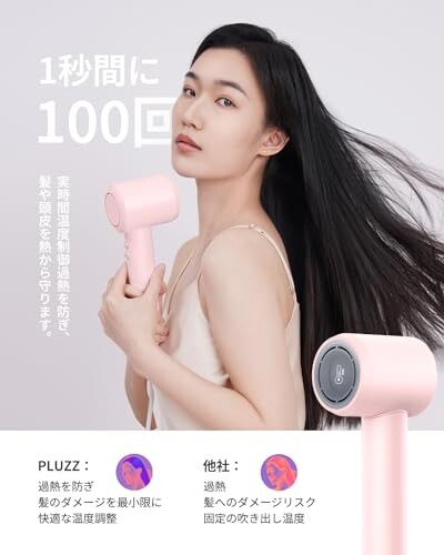 PLUZZ大風量ドライヤー セット 軽量?美髪ヘアドライヤー 2.7億高濃度マイナスイオンヘアケアと強力ブラシレスモーター -12種類のモード NTC温度制御 過熱防止 - コンパクト 静音 ダイフウ