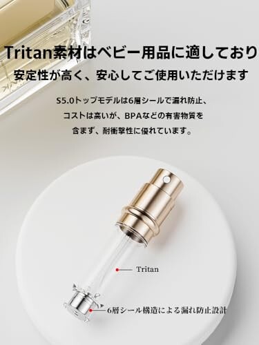 BaraRose アトマイザー 香水 アトマイザー 底部充填5ml 高級レザーケース・携帯用ミニ ポータブル クイック 香水噴霧器 ワンタッチ補充 漏れない コンパクトデザイン 小分けボトル 旅行 デ 詰替容器・アトマイザー