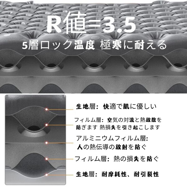 Naturehike R値3.5/R値3.2 キャンプ エアーマット 三季/四季対応 超軽量 インフレーターマット -6[度]の低温使用 アウトドア エアーベッド 防水防湿 収納袋付き 車中泊 マット 屋外バックパック