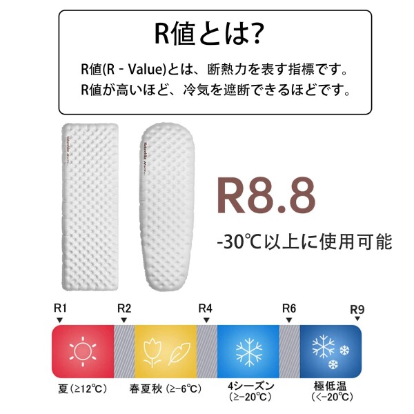 大人気　ワンタッチタープテント ベージュ3段階調節　2.5m UVカット　収納袋 Naturehike エアーマット キャンプ用品 インフレーターマット