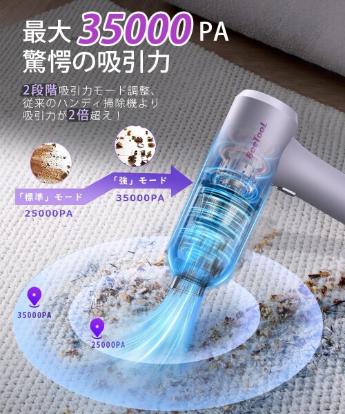 ハンディクリーナー 多機能 BeeTool 35000Pa 強力吸引力 車用掃除機