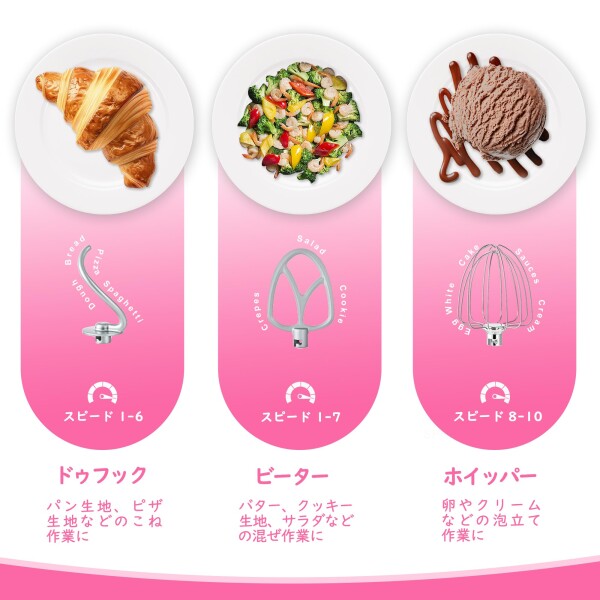 Kitchen in the box スタンドミキサー 4.5L+5Lダブルボウル 大容量 卓上ミキサー 10段階スピード調節 3種類アタッチメント付き 家庭用 業務用 こねる/混ぜる/泡立てる ローズ