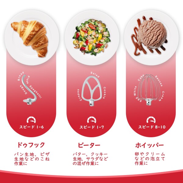 Kitchen in the box スタンドミキサー 4.5L+5Lダブルボウル 大容量 卓上ミキサー 10段階スピード調節 3種類アタッチメント付き 家庭用 業務用 こねる/混ぜる/泡立てる レッド