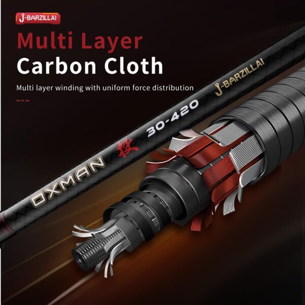 J-BARZILLAI OXMAN 伸縮釣り竿 3.6m 3.9m 4.2m 4.6m 5m ロングショット ポータブル 格納式 トラベルポール 24T 高炭素繊維 サーフ鯉竿遠投用ダムステンレススチール ガイド コルクハンドル バス サー