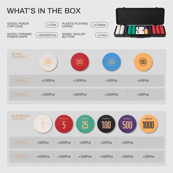 SLOWPLAY Godel テキサスホールデム用セラミックポーカーチップセット