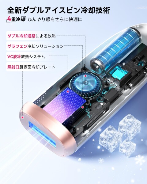 YUNDOO 脱毛器 VIO対応 メンズ レディース サロン級冷感無痛 VIO対応 美肌モード 光脱毛器 99万回照射 5段階調節 高出力 デュアルアイス冷却脱毛 顔 髭 脇 腕 足用 全身ムダ毛ケア 家庭用 脱 YUNDOO 脱毛器 VIO対応 メンズ レディース サロン級冷感無痛 VIO対応