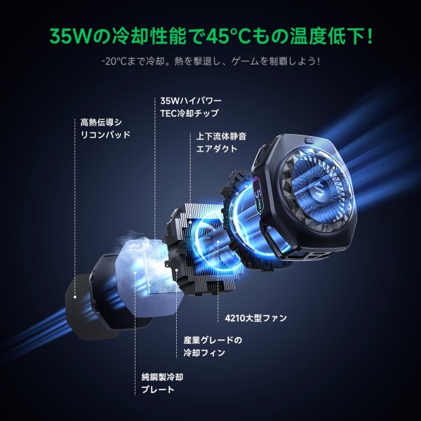 Black Shark マグネット式スマホクーラー 5 Pro｜18 個 アドレッサブル