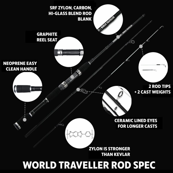 Rigged and Ready World Traveller Travel Fishing Rod Reel & Case Set コンパクト6セクション、2つのティップ。超コンパクトな持ち運びサイズ。2-in-1、1.9m + 2.15m（6.4' + 7'）フィッシングロッド + 2つのティ