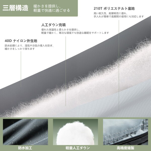 BISINNA 寝袋 人工ダウン マミー型 シュラフ 1.8kg 冬用 夏用 40Dナイロン防水 キャップ YKKダブルファスナー 収納袋付き 丸洗い可能 オールシーズン 車中泊 防災 アウトドア 登山お昼寝用(グ