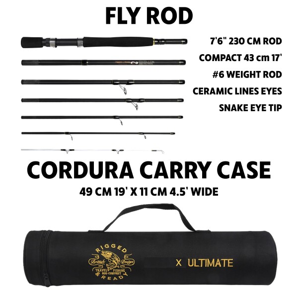 Spinning-Baitcast 旅行用釣り竿。25イン1コンビネーションロッド。無限の究極のコンパクトスピンキャストフライ 海水/淡水/バス/鯉/フィッシュポール Spinning-Baitcast 旅行用釣り竿。25イン1コンビネーションロッド