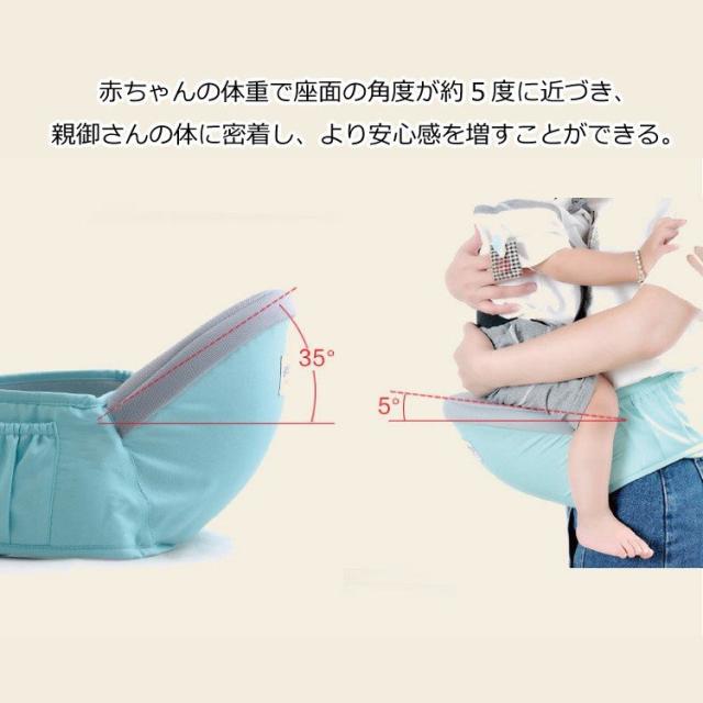 抱っこベルト ヒップシート ウエストポーチ 抱っこ紐 乗せるだけ 負担 軽減 楽 腰 肩 ウエスト 1ヶ月 ハーフバースデー 100日 1歳 誕生日の通販はau Pay マーケット ラッキースマイルプラザ