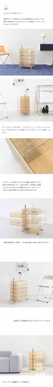 回転式引き出しトロリー 5段 透明 サイドテーブル 収納ラック キャスター付き モダン オフィス 美容室 収納 サイト収納 おしゃれ デザイの通販は