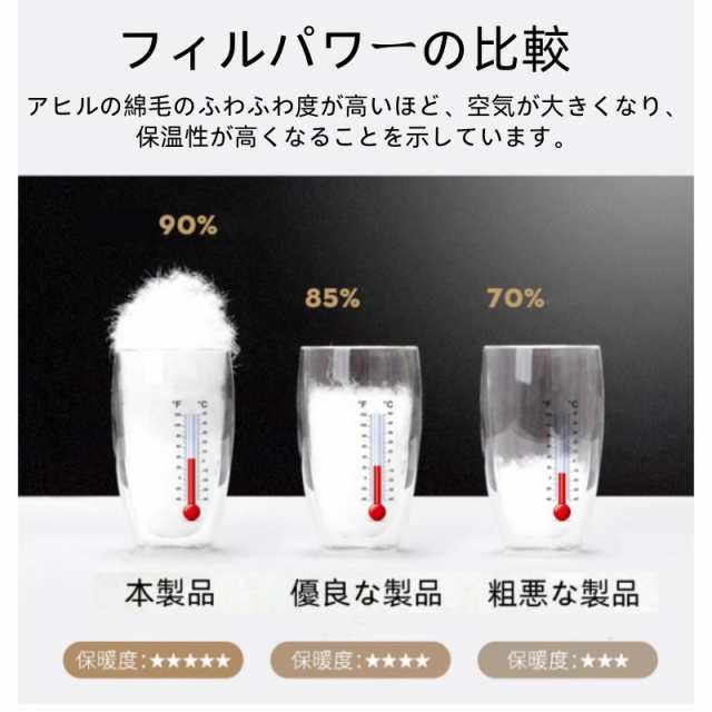 【送料無料】超ロングコート レディースチェスターコート ロングコート ビジネス コート ウールコート スタンドカラー 膝丈 テーラードジャケット コート 膝下丈 アウター ビジネス スリム ファッション 暖かいアウター ウール 防寒 あったか 秋冬の通販は