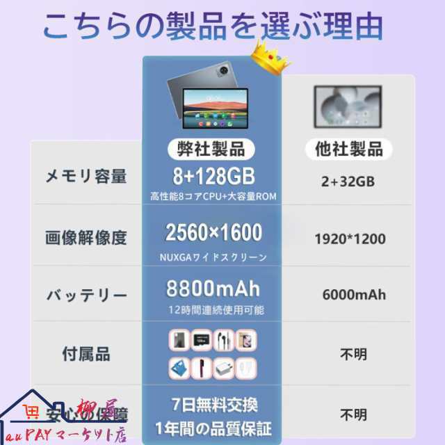 タブレット PC 本体 Android14 10インチ 本体 2025最新作 8+256GB FullHD wi-fi 5G 在宅勤務 ネット授業 コスパ最高 安い クリスマス GPS 電話 タブレットの通販は