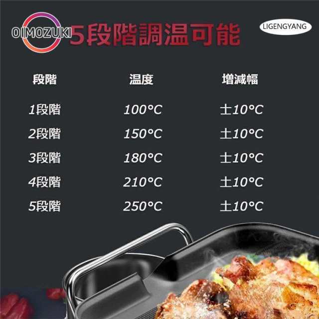 ホットプレート 平面プレート 多段階温度調節 家電 電気プレートお好み焼き 家族用 家庭用 最大10人用 大容量 パーティ調理器具 キッチン家電 無煙 卓上 焼肉の通販は ホットプレート 平面プレート 多段階温度調節 家電 電気プレートお好み焼き 家族用 家庭用 最大10人用 大容量 パーティ調理器具 キッチン家電 無煙 卓上 焼肉の通販は