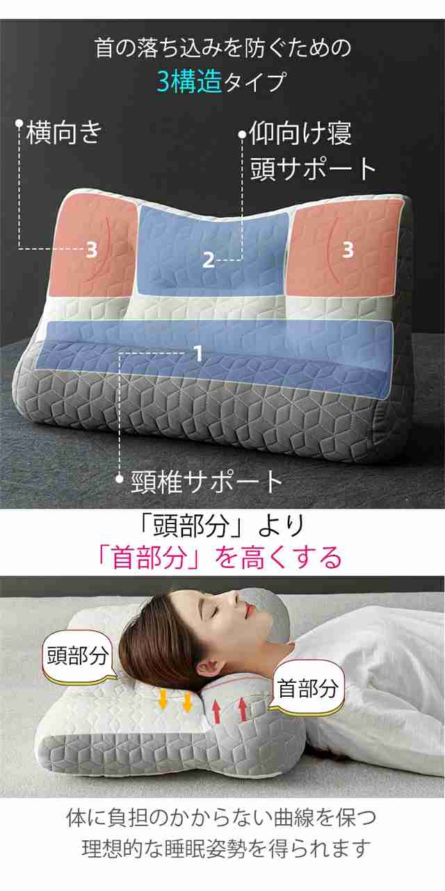 低反発 首 肩 サポート まくら 快眠 仰向け 横向き いびき対策 グレー