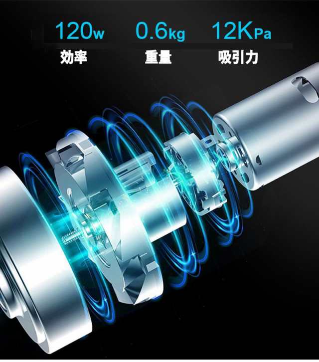 掃除機 コードレス ハンディクリーナー 充電式 強力吸引 小型 軽量 携帯型 家庭用 車載用12000Pa 0.6kg サイクロン掃除機 車用掃除機