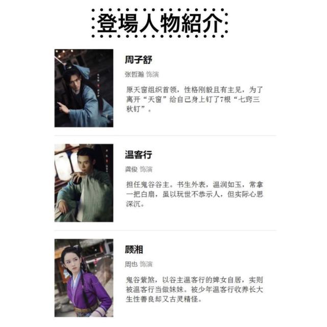 ホームタウン-消される過去- DVD-BOX1(中古品) 韓国ドラマ