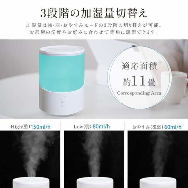 超音波 加湿器 卓上 2.5L 自動停止機能 LEDライト付き 上部給水 3段階調節 吹出し口360°回転 超微細ミスト アロマ対応 空焚き防止 省エネ xr-k260