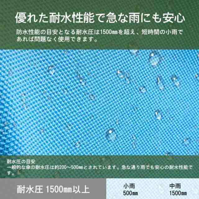 テント ワンタッチ 2-4人用 4人用 3人用 240x240 ワンタッチテント 簡単組み立て ポップアップ 四面通風 フルクローズ UVカット キャンプ アウトドア 防災_2