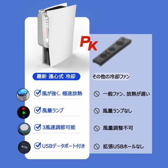 PS5冷却ファン PS5用 遠心式クーリングファン 3風速調節 急速冷却 PlayStation 5 USBクーラー 装着簡単 排熱 熱対策 USBポート 挿入起動 省スペース 耐久性 PlayStation 5 Ultra HD Digital対応