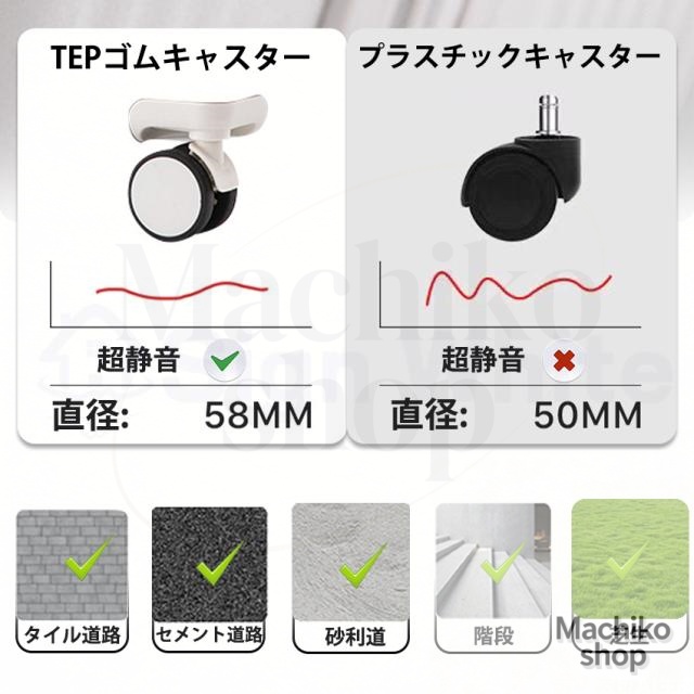 スーツケース キャリーケース フロントオープン ssサイズ 機内持ち込み 前開き かわいい 軽量 静音 多機能 キャリーケース USBポート スマホスタンド キャリーバッグ 18インチ 白 大容量 おしゃれ 旅行 海外 国内 プレゼント sign white_10