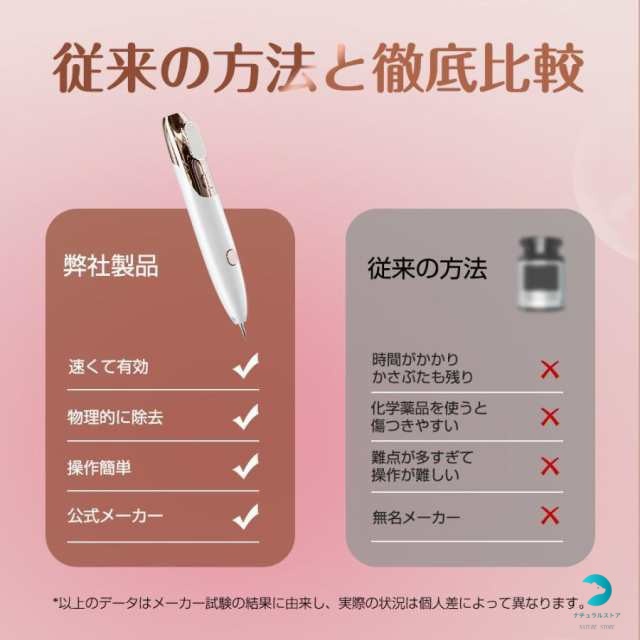 レーザーペン ほくろ除去ペン 美顔器 家庭用 そばかす 除去ツール 9