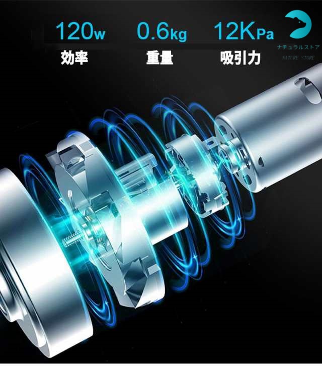 掃除機 コードレス ハンディクリーナー 充電式 強力吸引 小型 軽量 携帯型 家庭用 車載用12000Pa 0.6kg サイクロン掃除機 車用掃除機