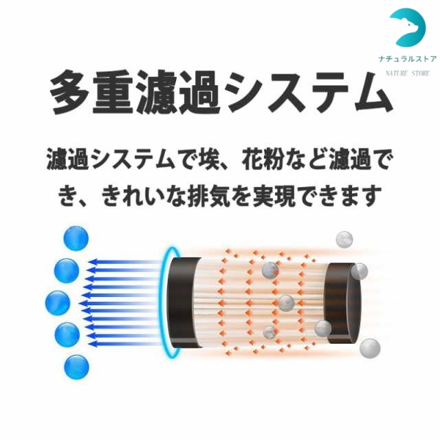 掃除機 コードレス ハンディクリーナー 充電式 強力吸引 小型 軽量 携帯型 家庭用 車載用12000Pa 0.6kg サイクロン掃除機 車用掃除機