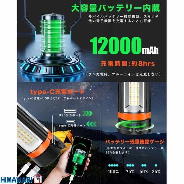 日動工業 [直送3]日動 連結式ライト LED一体型パイプライト 40形 23W スイッチ付 LPL-40H 日動工業株式会社｜LEDパイプライト40形 スイッチ付